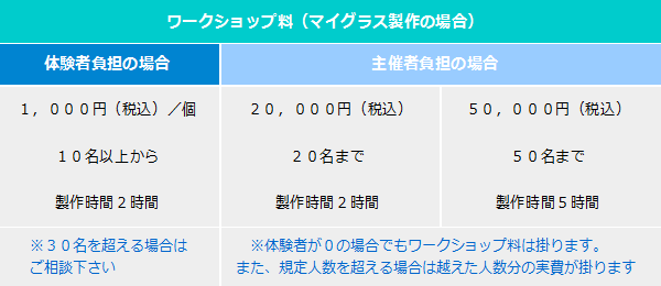 ワークショップ料金表